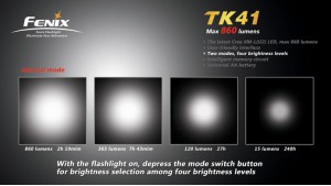 Fenix TK41 - XM-L (U2)